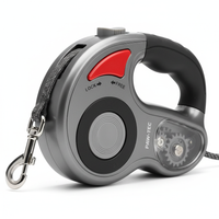 Automatisch einziehbare Hundeleine Detail