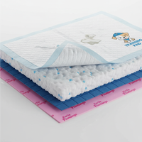 Karlie Flamingo Puppy Pads Trainingsmatten Detail