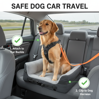 Sicherheitsgurt verschiedene Farben Anwendung